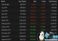 ������������չ���������ж�����һ��ͱ�����