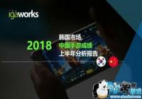 �й����γ��������ɼ����걨