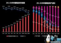 �׻㷢�������׷���Ϸ����ƵӪ������ ڹ�������ƹ����