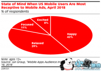 81%����Ϸ���������Ϸʱ�����׽���������