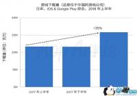 �ϰ���������γ����ձ����֣��������ƫ��