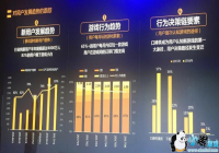 �������� �г����� ��������Ϸ��׳ʿ���������֮��