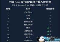 ��ȸ���������Ϸ����֮·����������ǰ������δ�ɵģ�