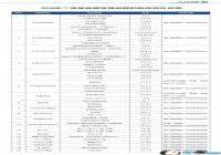 ���Ų�Q2�¼�593���APP �ٶ�С�׵ȱ�����