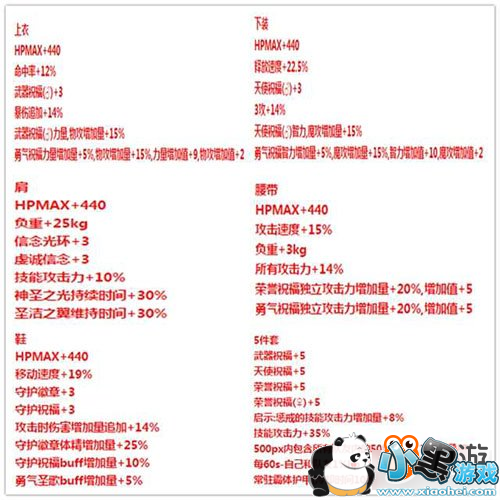 DNFʷʫ�İ�δ�������� ��Ҫ�����ֽ�ʷʫ