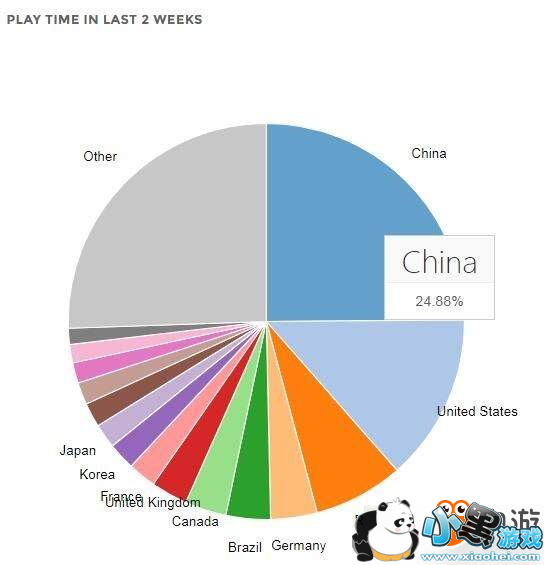 Steam�й���Ծ�������������һ �������������ӹ���ΰ