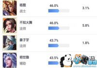 ʤ�ʴ��µ� ��Ӣ���������ϻ��Ǽ��ɲ��㣿