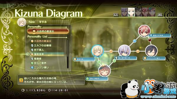 PS4《光明之响》重制版海量新截图 俊男靓女齐登场