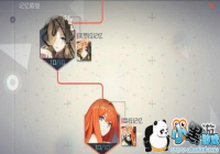 ��Զ��7��֮�������ļ����ʮ����ô�� �򷨹���