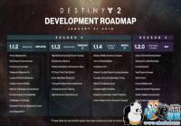 Bungie�ٴι���������2���¼ƻ� ������Ѹ������ݣ�