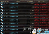 DNFװ����������ȯ�۸��� �ٴε���8200��