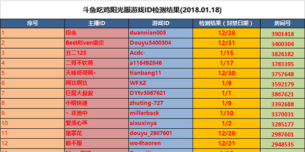 ���㹫�������������� 23��ֱ���������÷��