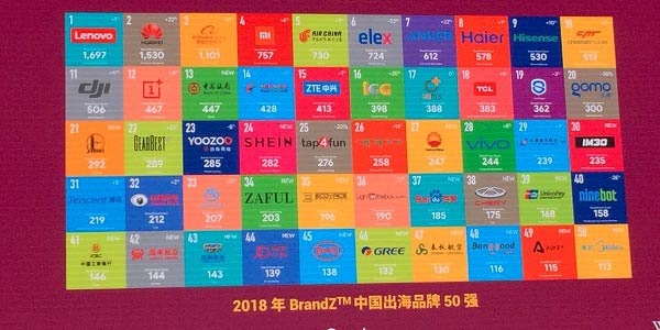 �ȸ跢���й�����Ʒ��50ǿ�� ��Ѷ����31