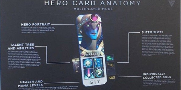 Dota������Ϸ��Artifact������ϸ�� Ӣ�۱���һӦ��ȫ