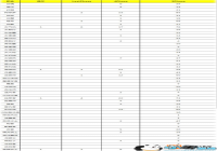 DNFħ�ް汾ְҵ���� �����˺�������