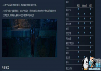 ������Ѫͳ3��Steamҳ����Ȼ���� ������������ѡ��