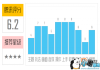 ����תը�������⣺��ը������Ŀ������