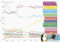 ���ʺ����š�Steam������Ծ��ҳ����� ����Ҳ�������