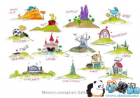 ��ģ����С�����������������Proxi����ʽ����