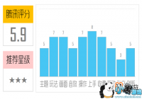 ������ֱ���������⣺���ࡰ�������ٴγ���