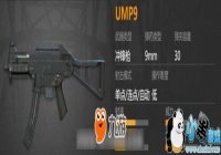 ������������Ϸ�б���Ϊ��ǹ��ǿ���Ʒ��UMP9���ǹ����ǿ���ģ�