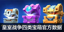 ����ս�����౦��ٷ����� �����濨����һ��