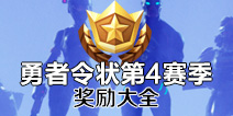 ����֮ҹ����������״��4���� Ƥ��������ȫ