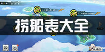 ���������̴�����ȫ �ؿ�������̻���