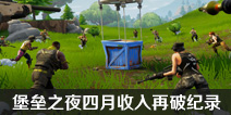 ����֮ҹ�����������Ƽ�¼ �����3����Ԫ