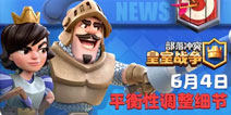 ����ս��6��4��ƽ���Ե��� ��ʦ��ǿ��