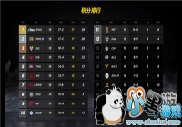 S������ǰ��Բ����Ļ�������������ʳ�¯