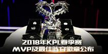 2019��KPL������������MVP�����Լ�������ݻ��¹���