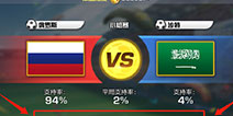 ��Ұ�ж����籭���»���� �Ͻ�����֧�ֵ����ͶƱ�ɣ�