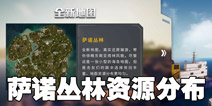��������ȫ��������ŵ��ͼ��Դ�ֲ� ���ֵ�ͼ��Դ�����
