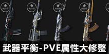 CF����ǹеƽ���Ե����ƻ� PVE���Դ�����