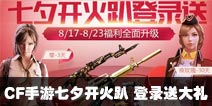CF������Ϧ����ſ ��¼�ʹ���