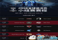 ��Ӣ�����ˡ�S8С������������ LPL��������ȫʤ