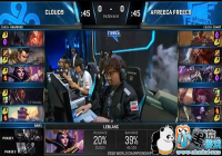 ��LOL��ȫ��Ӣ�������ܾ���AFSvsC9 C9���AFS