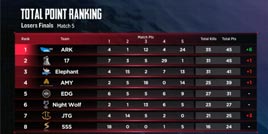 PCPI S2�۷�Ծ��������������������������ǰ10��֪����