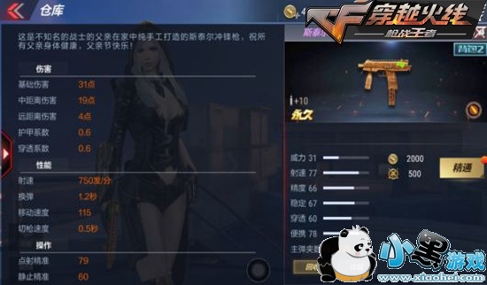 CF���θ߼���ɫƷ������ ���ϵ����������