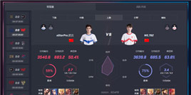 ǿǿ���ϣ�����ǩԼս��Estar�Ⱦ�ǰ�����������ף�