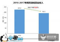 ���δ�IP��֣��ܷ���תҳ����ҵ��ǰ�����ƣ�