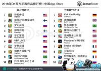 �й������ĺ������Σ����൮����4��5��ǰ