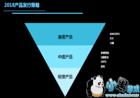 �ԡ�����������Ϊ�ף����Ժ����Ϸ����ڱ����ǰ��