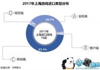 �ҵ���2017�й��л������۳�89��̨����Ϸ���벻��20��