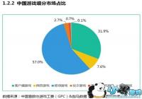 �ݶ�ǧ��֮һ�ĵ����г��������ܷ�����������