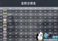 ��17ս�ӡ����ŵ羺���껪���� �������⻭�ʸ���ֱ�������