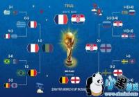 ���籭�����ؼ����� ����������������֮��2019��Cλ����