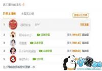 ���񱦱��ײ��ȶ���4300��ǣ�ֶ��㿪����ҵ���۷�