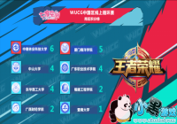 WUCG2019йѭҫŮ